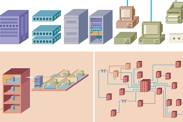 Servers and network allocation and setup